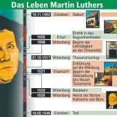 Verschieden – aber versöhnt