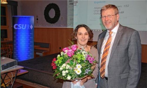 Bezirksrätin Claudia Hausberger wurde von der Mühldorfer CSU wieder als Direktkandidatin für den Bezirkstag und Staatsminister Dr. Marcel Huber wieder als Direktkandidat für den Landtag nominiert. Foto  sb