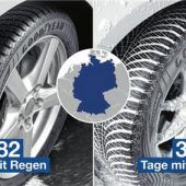 Entwicklung des Winterreifens