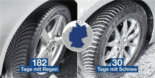 Ganzjahresreifen: In Deutschland ist es auch im Winter vor allem nass und seltener weiß. Foto  Auto-Medienportal.Net/Goodyear