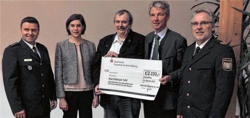 Polizeiorchester Bayern spendet 2151 Euro für die Tafel