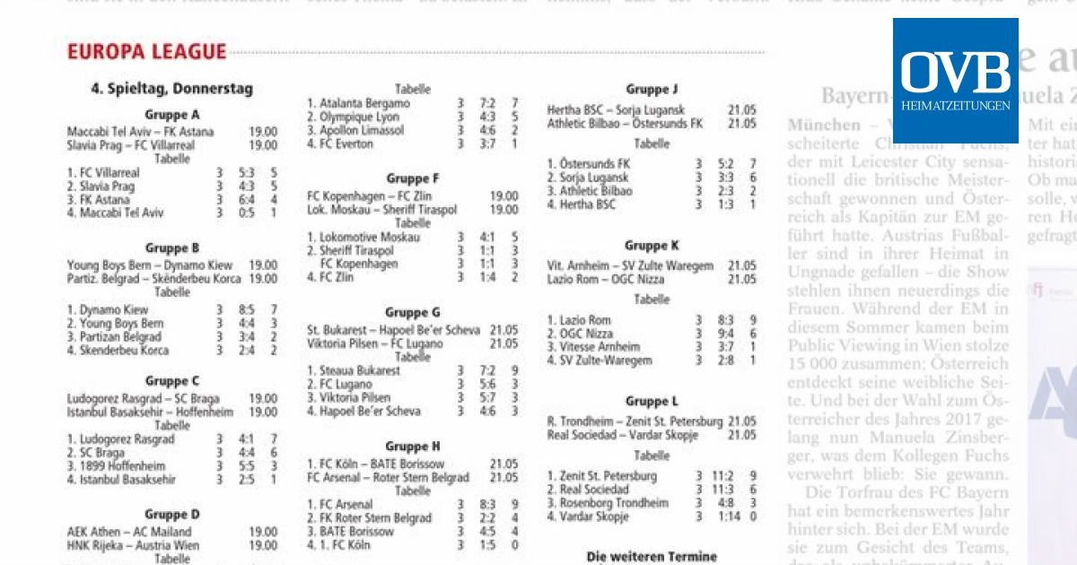 Europa League Ovb Heimatzeitungen