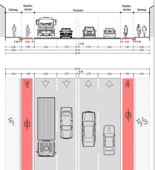 So soll ausgebaut werden – mit drei Ausnahmen an Engstellen im Bereich Eisenbahnunterführung, Mangfallbrücke und Abschnitt zwischen Happinger Straße und Alpenweg. Stadt Rosenheim