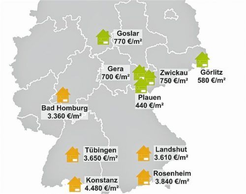 Quadratmeterpreise für Wohnungen und Häuser zum Kauf im Vergleich, die Zahlen zeigen Preise aus den ersten drei Quartalen 2017. Fotos re