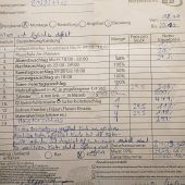 2860 Euro für den Schlüsseldienst