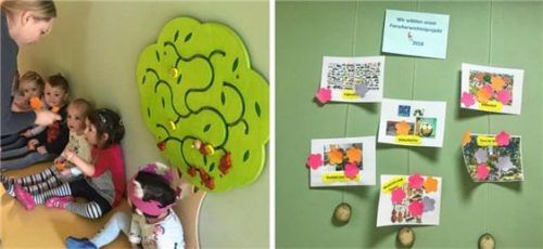 Die Kinder durften ihr Projektthema selbst auswählen.