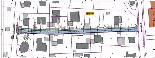 Die Variante mit Grünstreifen ist in dieser Grafik dargestellt.re