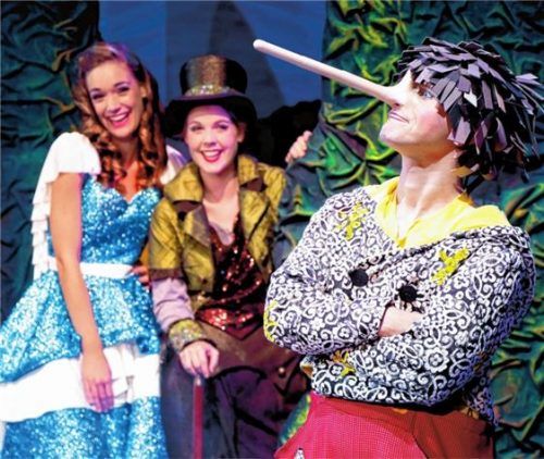 Pinocchio im Kuko: Sparen mit OVB-Abocard