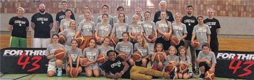 Viel Spaß beim Basketballcamp des SBR