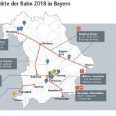 Mehr Schotter denn je