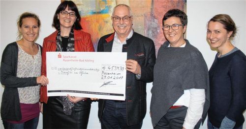 Caritas fördert die Beseitigung von Fluchtursachen