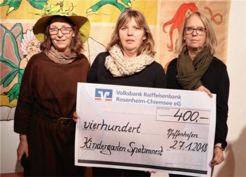 „Spatzennest“ besucht Puppenbühne