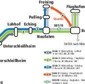 Sechs Wochen Stillstand