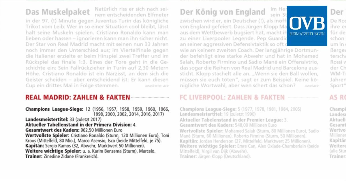 Real Madrid Zahlen Fakten Ovb Heimatzeitungen