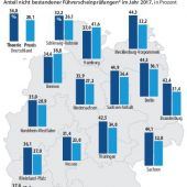 Stolperstein Führerschein
