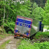 Aktuelles in Kürze