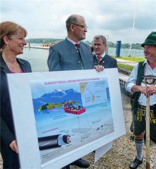 Erster Spatenstich für Seekabel