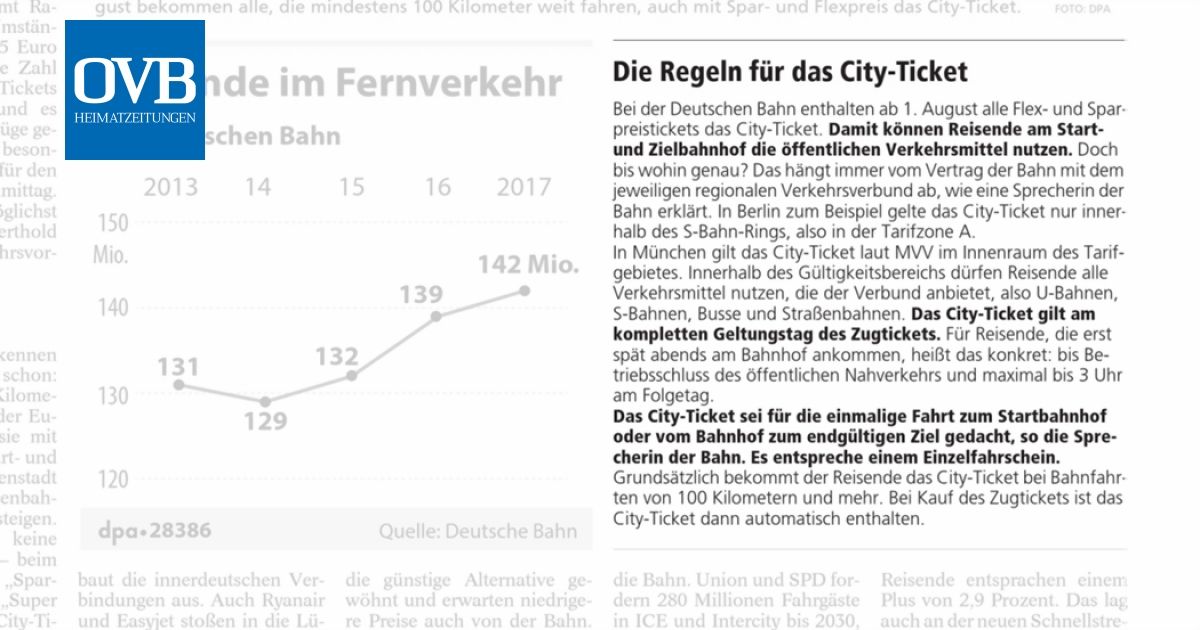 Die Regeln für das City-Ticket - OVB Heimatzeitungen