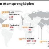 Das komplizierteste Abkommen, das je verhandelt wurde