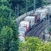 Umfrage mit Vorsicht betrachten