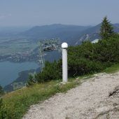 Die Alpen wandern nach Norden