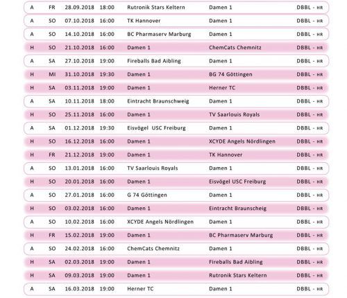 Alle Termine findet man immer aktuell auf www.basketball-wasserburg.de/d1-spielplan.