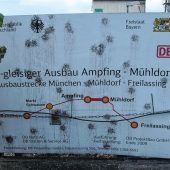 Bahnausbau ein Wahlkampfscherz?