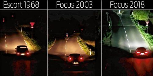 Ford hat seine Scheinwerfer kontinuierlich verbessert.Foto ford