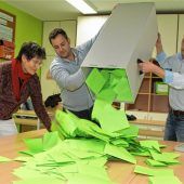 Bad mit6 Stimmen Vorsprung verhindert