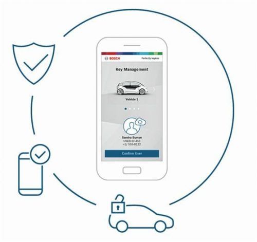 Halbleiter im Handy spielen bei der Perfectly keyless-Technologie von Bosch eine zentrale Rolle. Foto  Bosch
