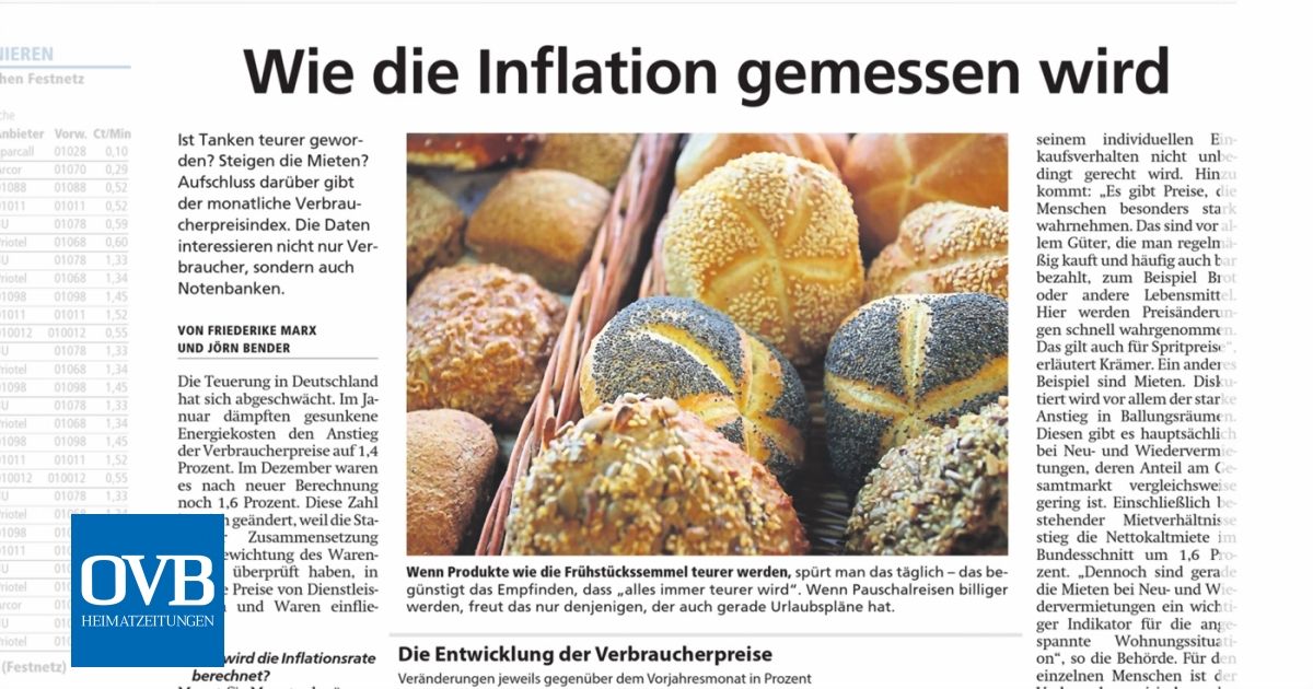 Wie Wird Die Inflation Gemessen