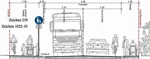 Ende März beginnen die Arbeiten für die „neue“ Rosenheimer Straße (unser Bild zeigt den Detailplan). Umfangreiche Veränderungen sollen vor allem der Sicherheit der Verkehrsteilnehmer dienen.gruber