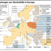 Wie frei ist der Tod?