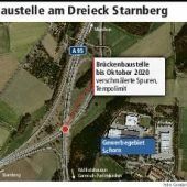 Autobahndreieck Starnberg bleibt Großbaustelle