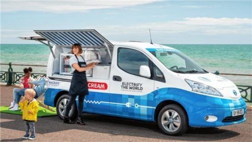 Ein rollendes elektrisches Ökosystem mit mobilem Speicher und Solarzellen: Der Nissan e-NV200.