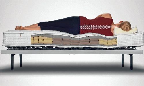 Mit der richtigen Matratze gelingt es, die Wirbelsäule optimal zu lagern. Foto Philrouge/akz-o