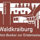 Touristisches Hinweisschild an A94: Ja, aber…