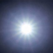 Der Klimawandel und die Perspektive