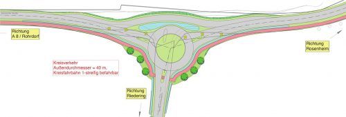 So soll der Kreisverkehr mit Bypass einmal aussehen. Rot eingezeichnet: der Radweg mit Verkehrsinsel. Klinger