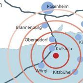 Das große Zittern