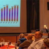 Riesen-Maßnahme startet 2020