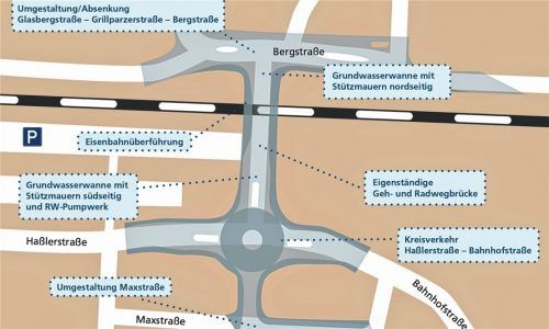Eine Riesenbaustelle: Übersicht über die Einzelbaumaßnahmen rund um die Tonwerkunterführung. Fotos /Grafiken Klinger