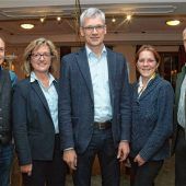 „Mit Erfahrung und Weitblick“
