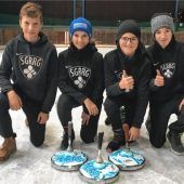 Ramsauer U14 bayerischer Vizemeister