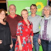Grüne möchten mehr Arbeitsplätze