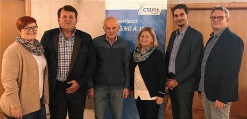 Die Jubilare der CSU mit Kathrin Hummelsberger, Kurt Taubitz, Franz Schiller, Renate Kreitmeier, Dominik Joachimbauer und Daniel Blaschke (von links).