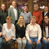 100 Prozent Zustimmung