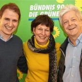 Groß denken, klein anfangen