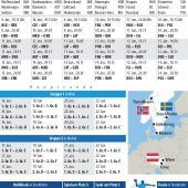 „Ich fahre dort hin, um zu gewinnen“