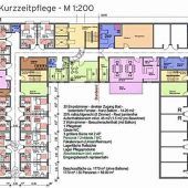 Die Versorgungslücke schließt sich